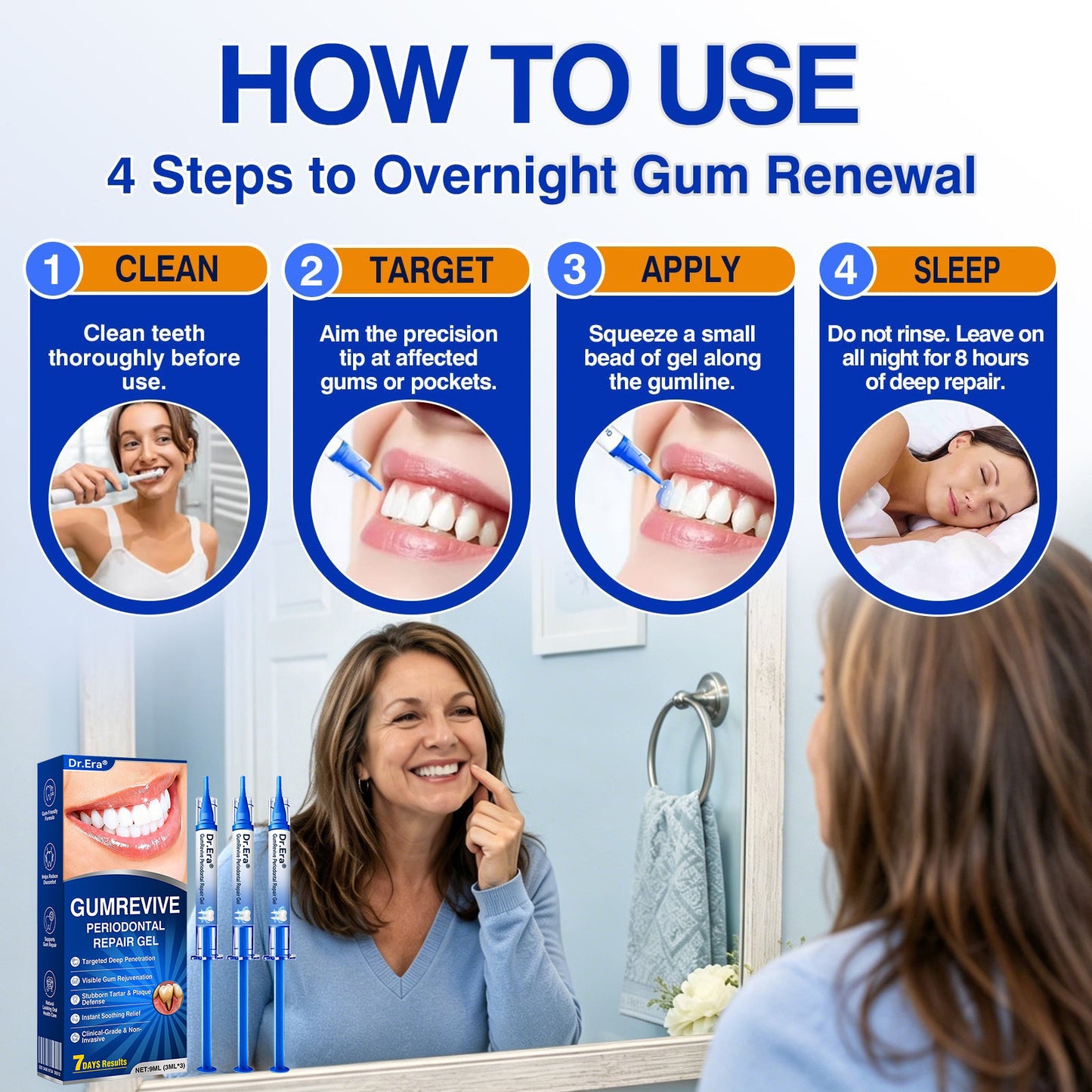 🇬🇧🏆🦷🛡️ Dr.Era® GumRevive Advanced Gum & Periodontal Repair Gel 💫💫