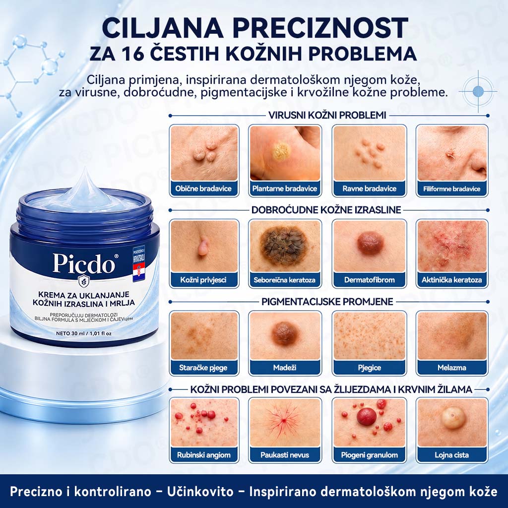 🧑‍⚕️ 𝐒𝐨𝐥𝐚𝐫𝐨𝐳𝐚® 7-Day Skin Tag & Pigmentation Removal Cream (Painless Formula – Scar-Free) 🇬🇧🧊🧊