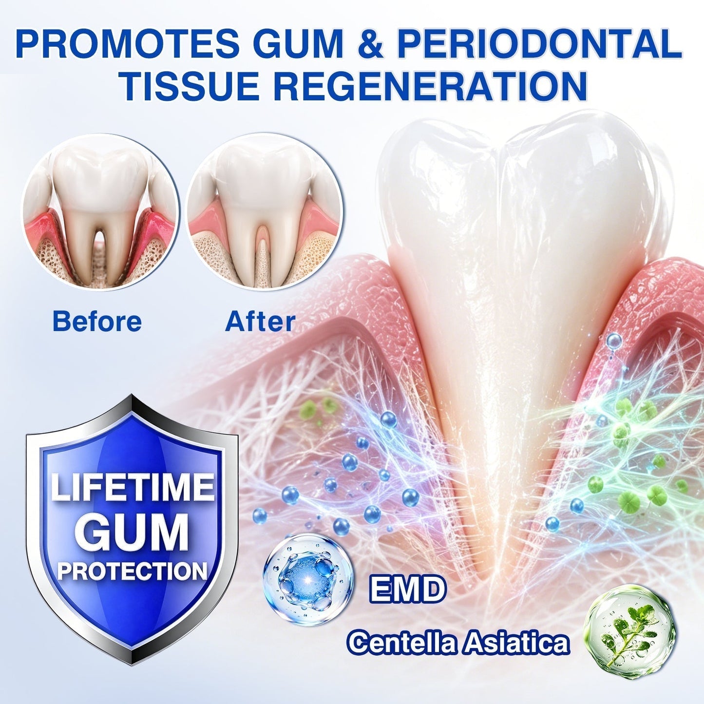 🇬🇧🏆🦷🛡️ Dr.Era® GumRevive Advanced Gum & Periodontal Repair Gel 💫💫