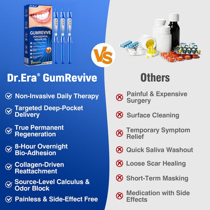 🇬🇧🏆🦷🛡️ Dr.Era® GumRevive Advanced Gum & Periodontal Repair Gel 💫💫
