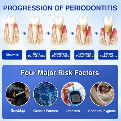 🇬🇧🏆🦷🛡️ Dr.Era® GumRevive Advanced Gum & Periodontal Repair Gel 💫💫