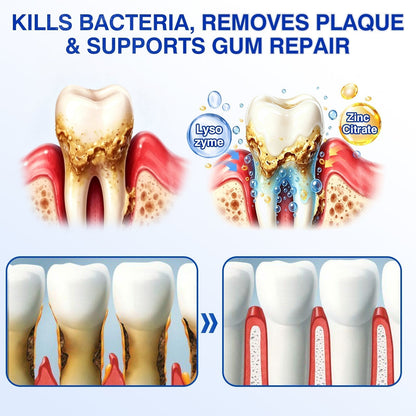 🇬🇧🏆🦷🛡️ Dr.Era® GumRevive Advanced Gum & Periodontal Repair Gel 💫💫