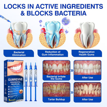 🇬🇧🏆🦷🛡️ Dr.Era® GumRevive Advanced Gum & Periodontal Repair Gel 💫💫