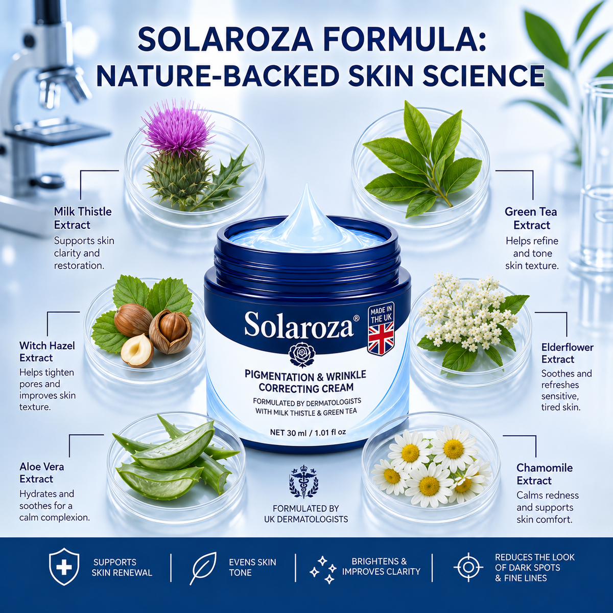 🧑‍⚕️ 𝐒𝐨𝐥𝐚𝐫𝐨𝐳𝐚® 7-Day Skin Tag & Pigmentation Removal Cream (Painless Formula – Scar-Free) 🇬🇧🧊🧊